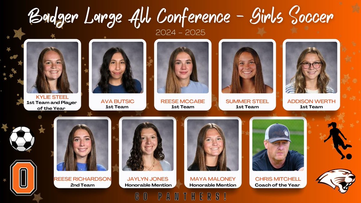 Congratulations to our Girls Soccer team members who were recently named to the Badger Large - All Conference Team! 🧡🖤⚽️ #OregonAchieves
<a href="/OregonSchools/">Oregon School District</a> <a href="/Oregon_Boosters/">Oregon Boosters</a>