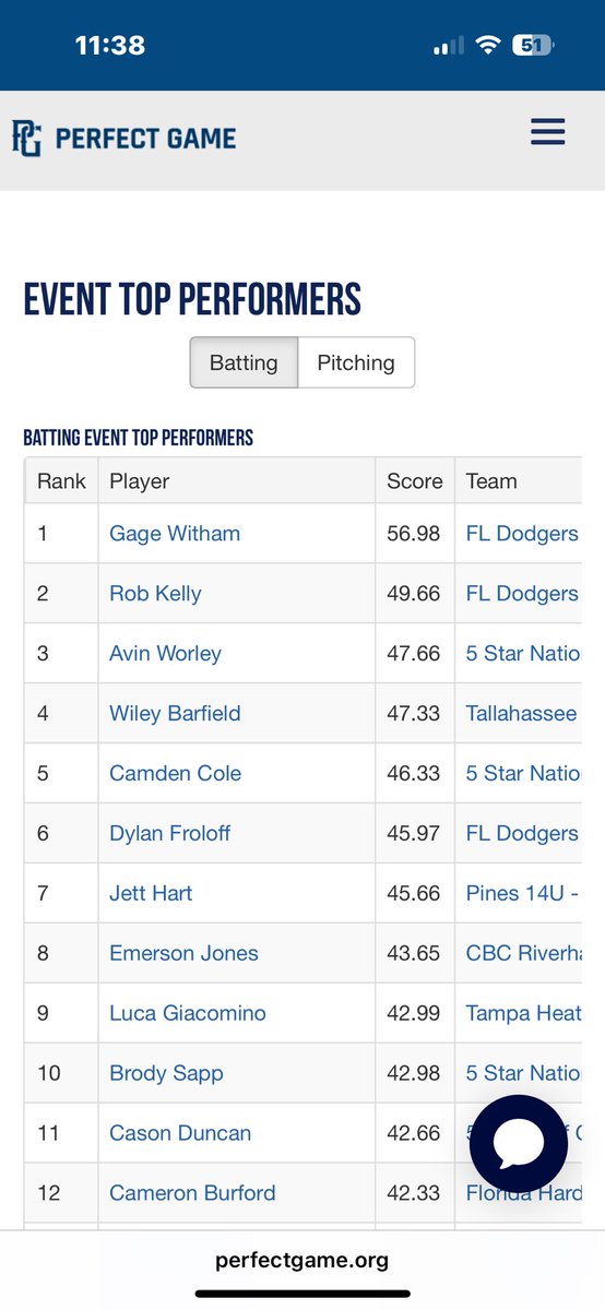 Wiley Barfield tweet media