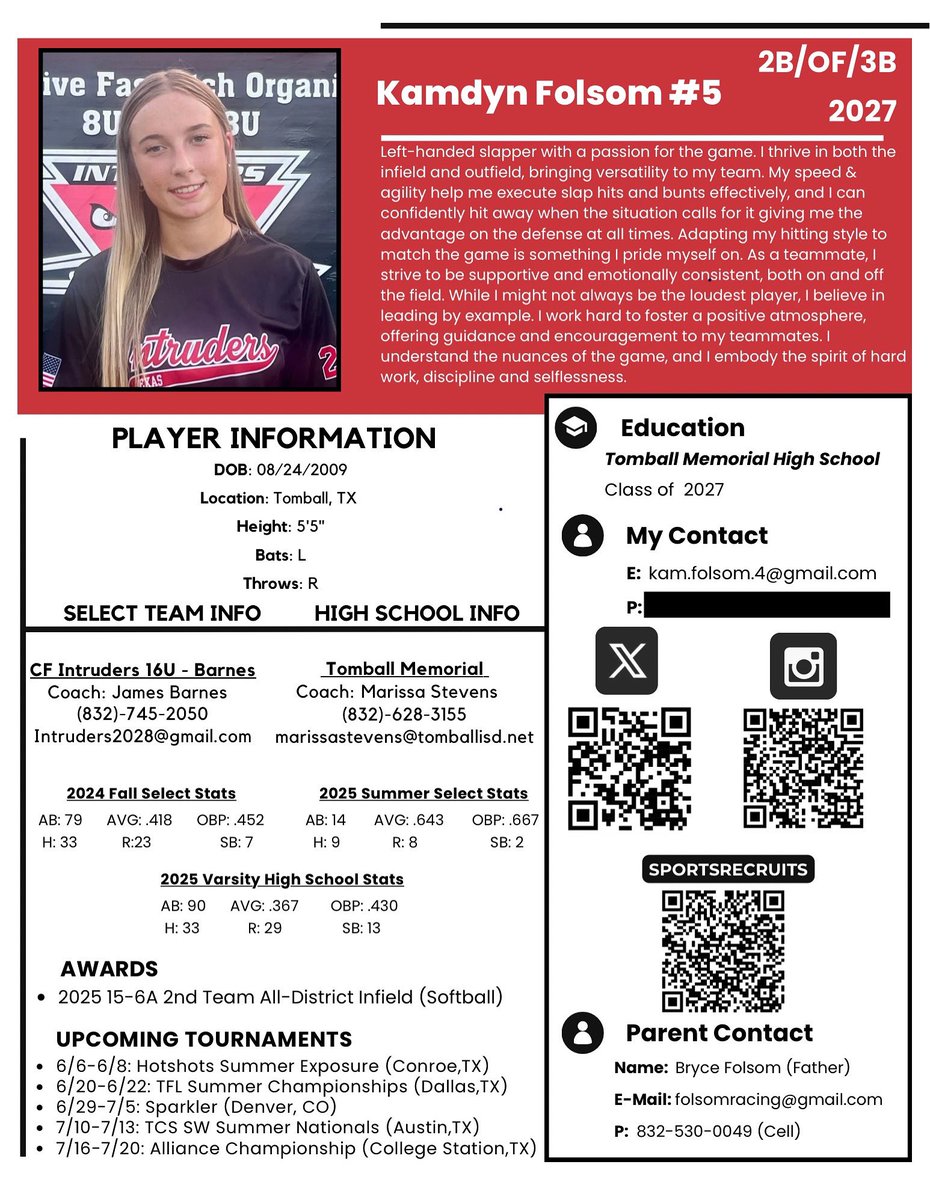 Kamdyn Folsom tweet media