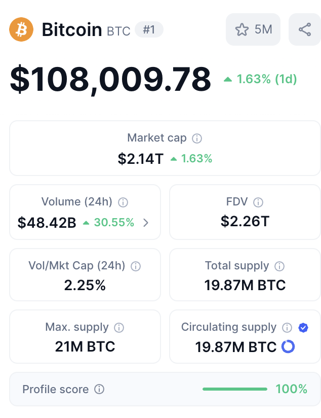 Today In Crypto tweet media