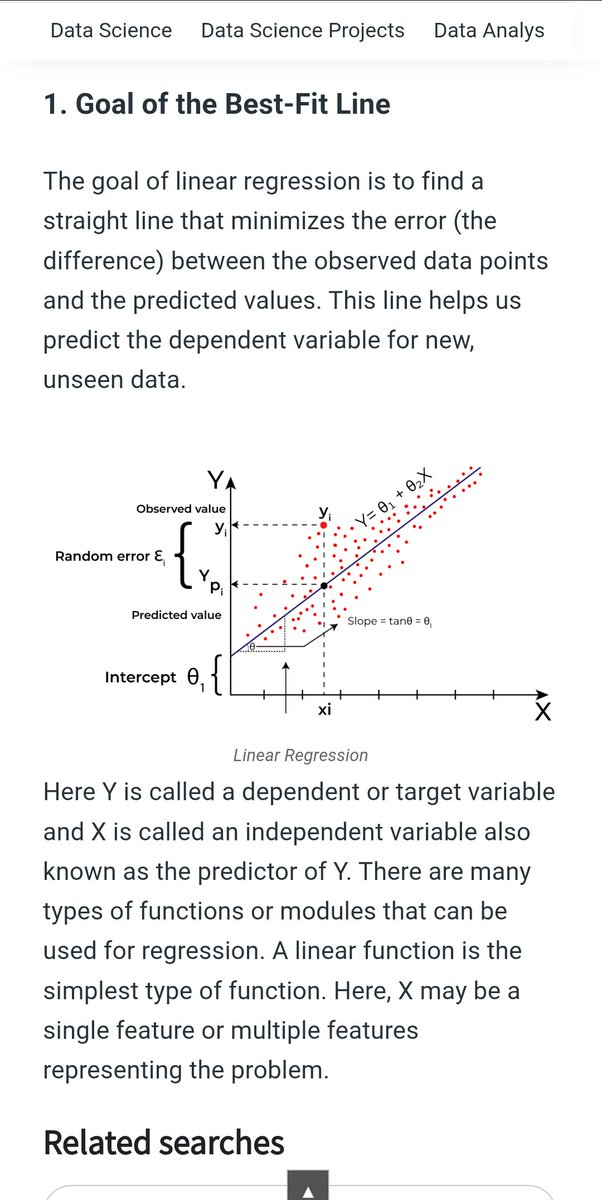 Bishant_'s tweet photo. #LSPPDay9 of #60DaysOfLearning2025!

Today, I explored theoretical knowledge about ml and AI. 

#LearningWithLeapfrog @lftechnology https://t.co/GXhgwolPRc