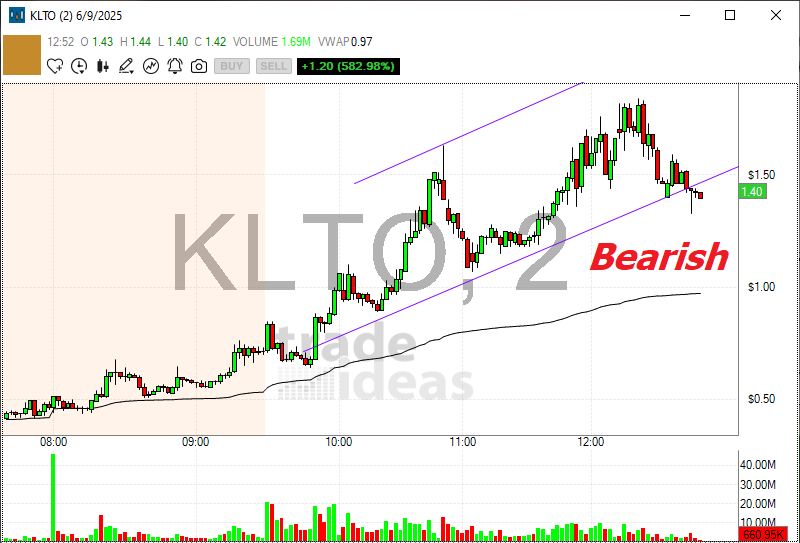 Sean Dekmar tweet media