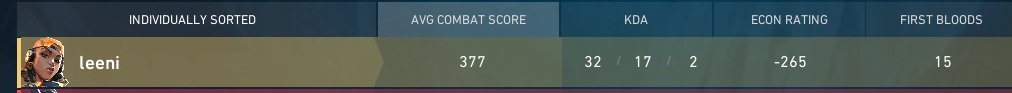 casual entry