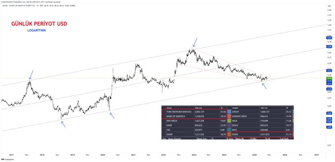 #ULUUN USD 

-Loading..