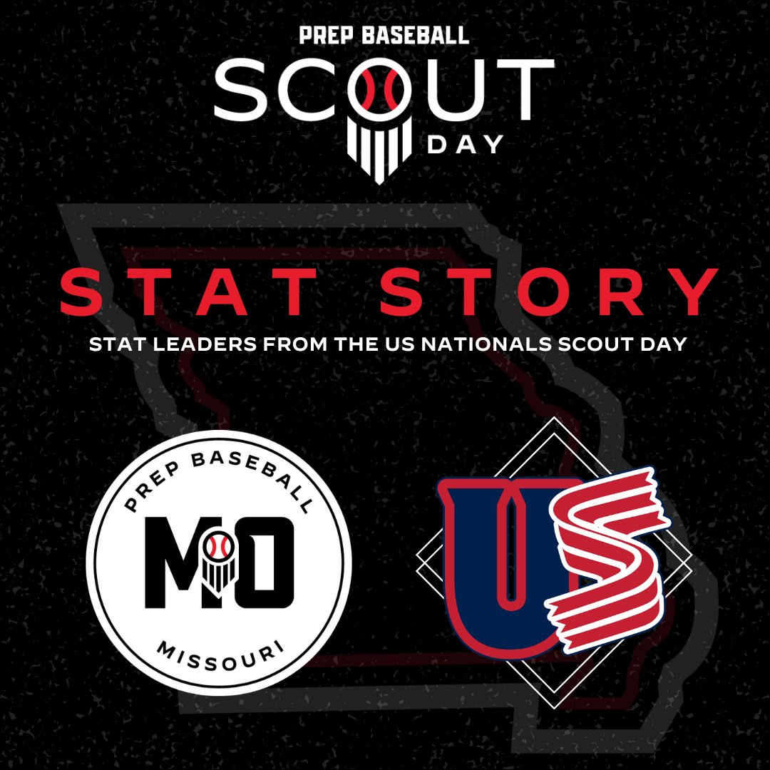 𝐔𝐒 𝐍𝐚𝐭𝐢𝐨𝐧𝐚𝐥𝐬 &amp; 𝐀𝐟𝐟𝐢𝐥𝐢𝐚𝐭𝐞𝐬 𝐒𝐜𝐨𝐮𝐭 𝐃𝐚𝐲: 𝐒𝐭𝐚𝐭 𝐒𝐭𝐨𝐫𝐲

+ Stat leaders from the <a href="/USNatsNational/">US Nationals Baseball</a> &amp; Affiliates Scout Day, held on Tuesday, June 3rd. 

+ See which players put up numbers at this event, here. 👇

📊: loom.ly/dXhFOb0