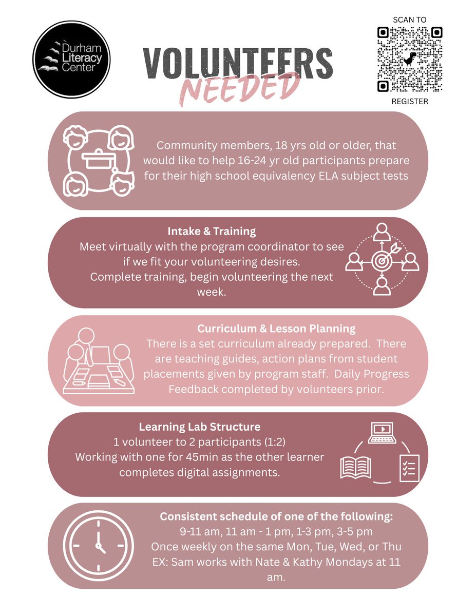 VOLUNTEERS NEEDED!

The DLC's Youth Achievement Program is in need of English subject volunteers.  You can access the registration by clicking the link below .ow.ly/UU1e50W6tEK