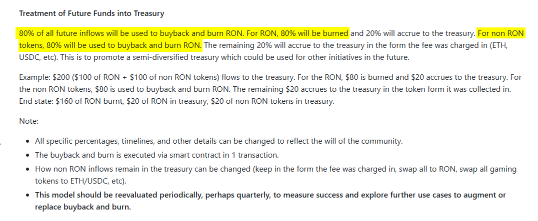 REP-0011 also informs FUTURE Ronin Treasury policy.

Going forward, the proposal points to continuing to burn.

80% of $ron earned, burned.
80% of non - $ron earned, burned.

The more Ronin inflows to their treasury, the more Ronin burns.