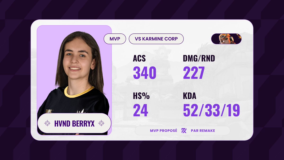 Plus besoin de la présenter, <a href="/berryxfps/">HVND berryx</a> s'empare du MVP du match !

#VCTGameChangersEMEA