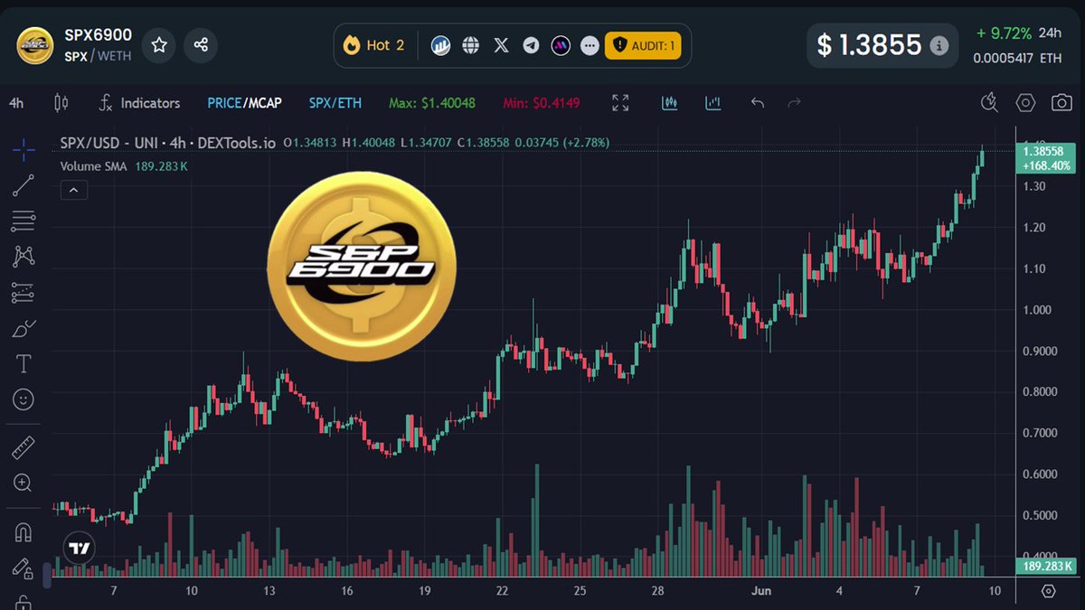 Ben Crypto tweet media