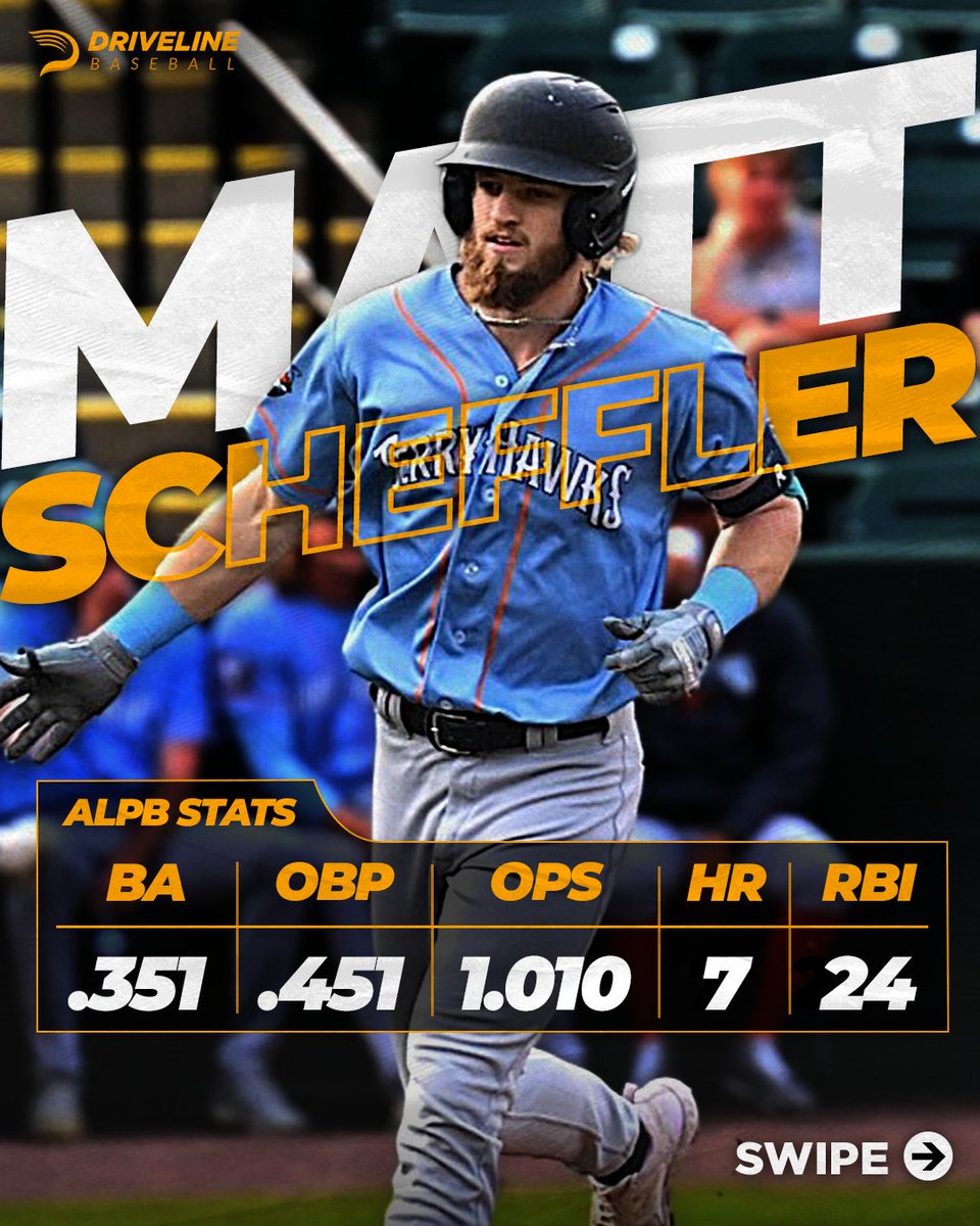 Driveline Baseball tweet media