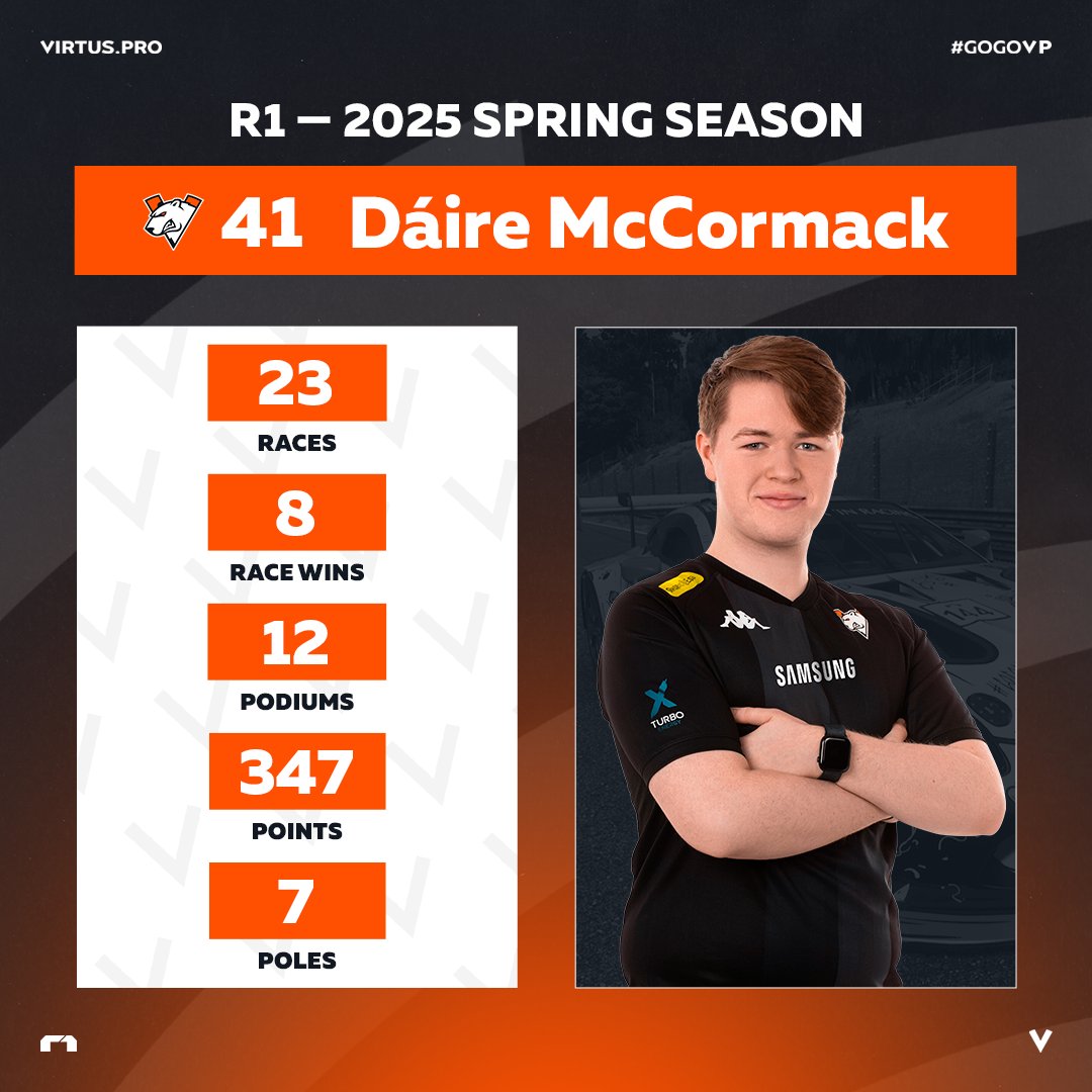 Virtus.pro tweet media