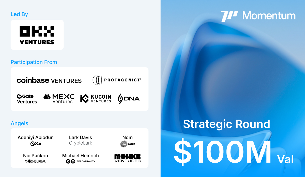 🚀 Momentum Finance MMT Airdrop: Earn Bricks on Sui's Leading DEX

💰 $100M valuation backed by OKX Ventures with $3.5B+ swap volume
🧱 Accumulate "Bricks" points through trading &amp; liquidity for MMT token distribution
⚡️ 3x Bricks multiplier currently active on ALL liquidity