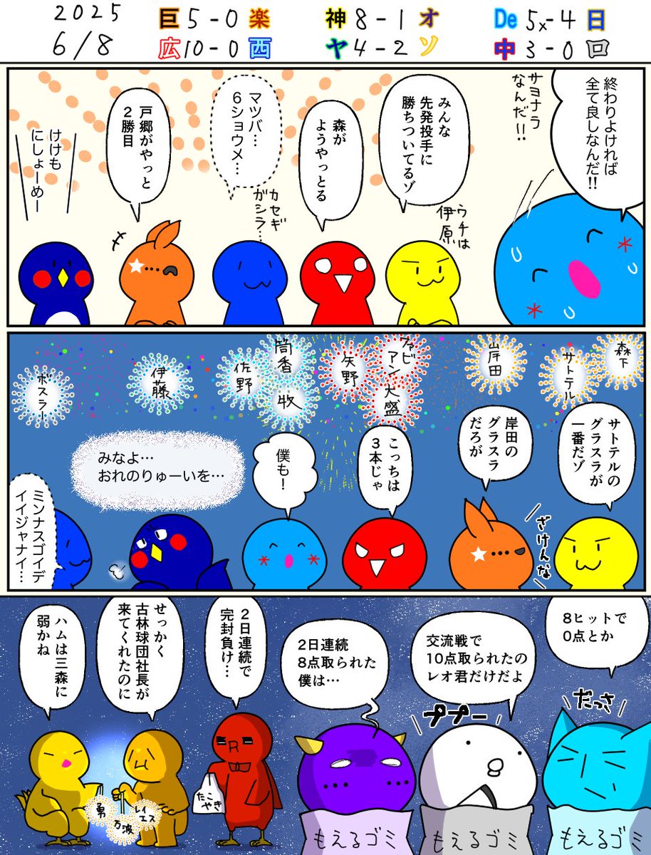 gullpeanuts's tweet photo. 2025年6月8日
6月7日は描けませんでした https://t.co/xsZWT46YmY
