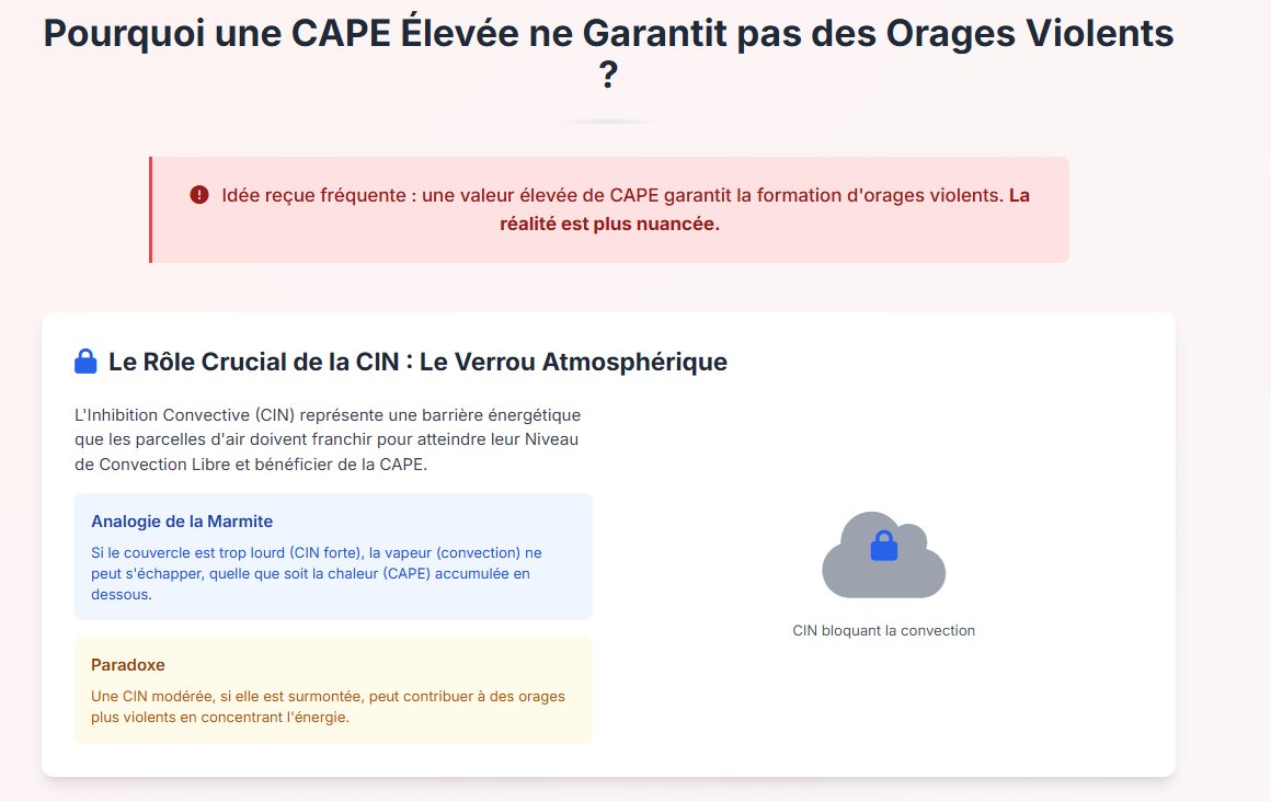 On ressort les cours de #meteo