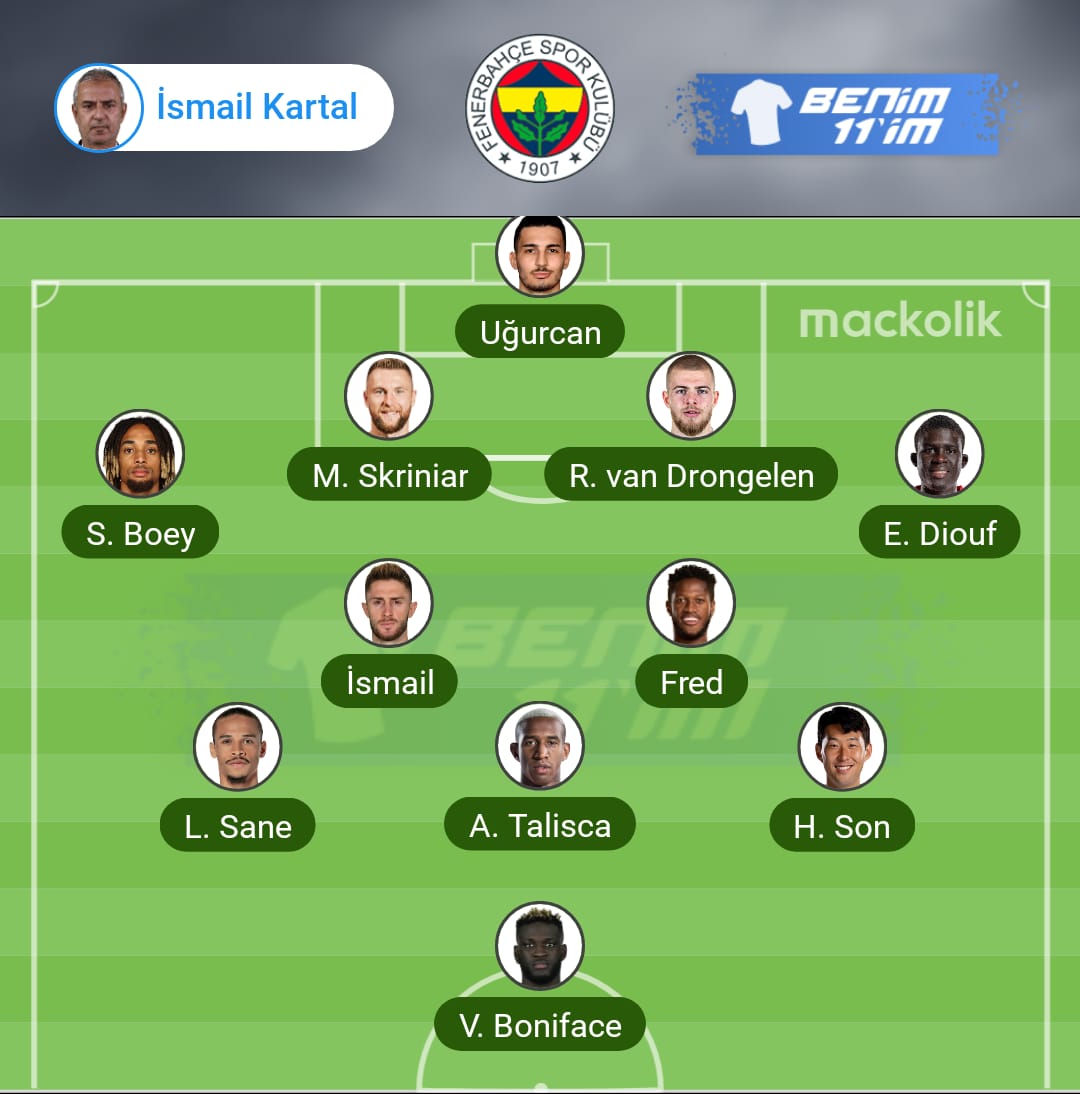 bugracanbulatt's tweet photo. @ogulcan_akce https://t.co/XOmdjCkNYg