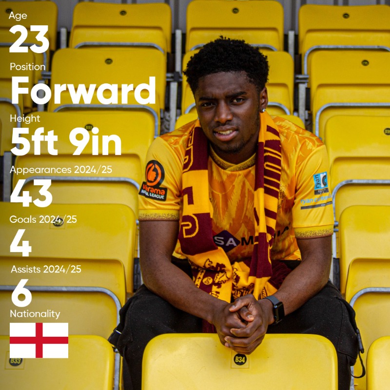 suttonunited's tweet photo. Rising up the pyramid ⬆️

#AmberArmy | #SuttonUnited | #ForeverAmber 💛