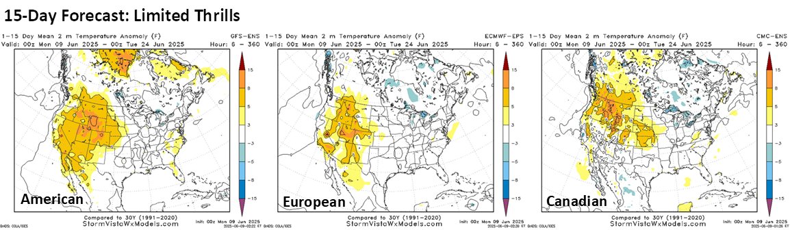 Summer excitement still lacking on modeling with only intermittent, brief pulses of heat eastward and main sustainable heat in interior West.