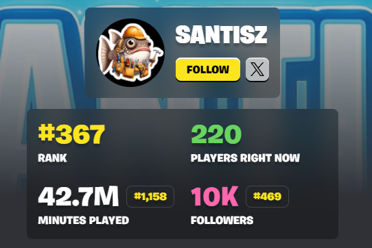 Just hit 10k followers - an unreal milestone!
Thank you for the support😇