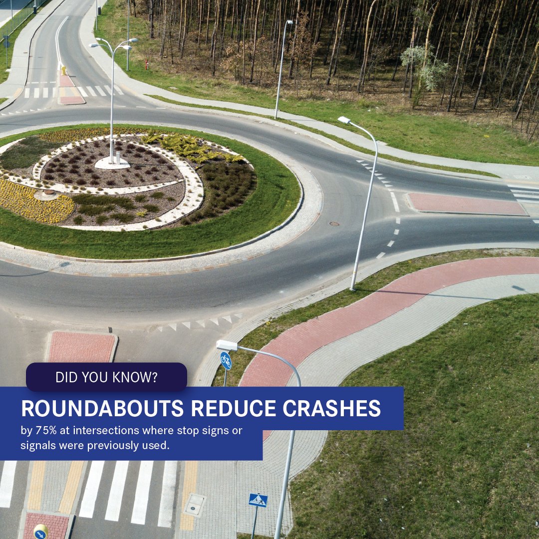 One of the many benefits of roundabouts is their safety.
🛑➡️🌀 Safer streets start with smarter design.

#RoadSafety #RoundaboutBenefits #SmartTraffic