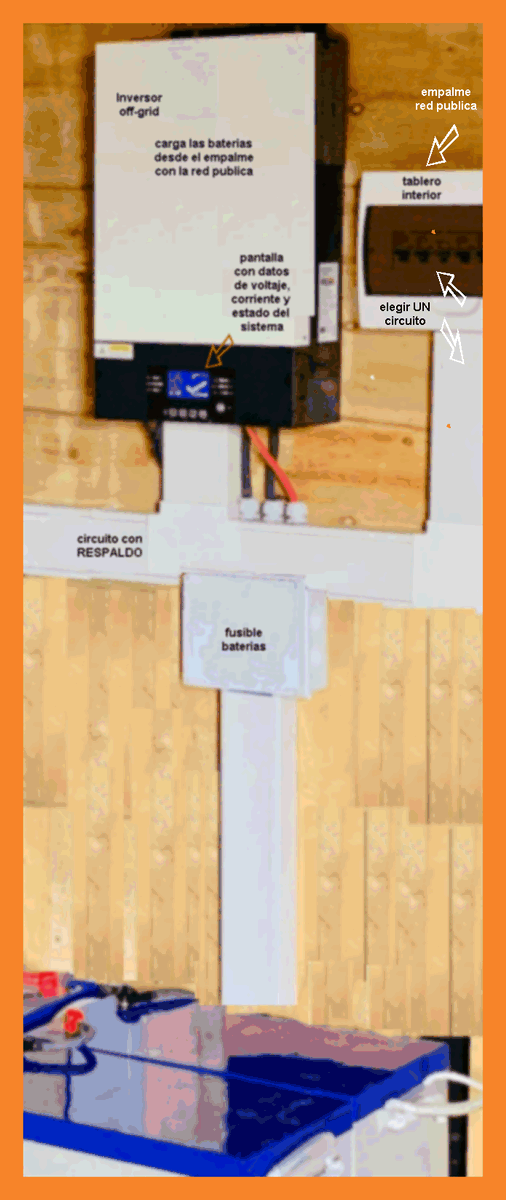 entropiachile's tweet photo. Tiempo de lluvias⛈️, sopaipillas🥟y APAGONES🔦 Recomiendo comprar un inversor off-grid y conectar a UN circuito del tablero interior. Lo mínimo 1 kW y 1,2 kWh de almacenamiento, cuesta entre 300 y $400 mil. Se conecta como un electrodoméstico. Consultas en https://t.co/zdYMSb4gBj https://t.co/av4NUe2hE4