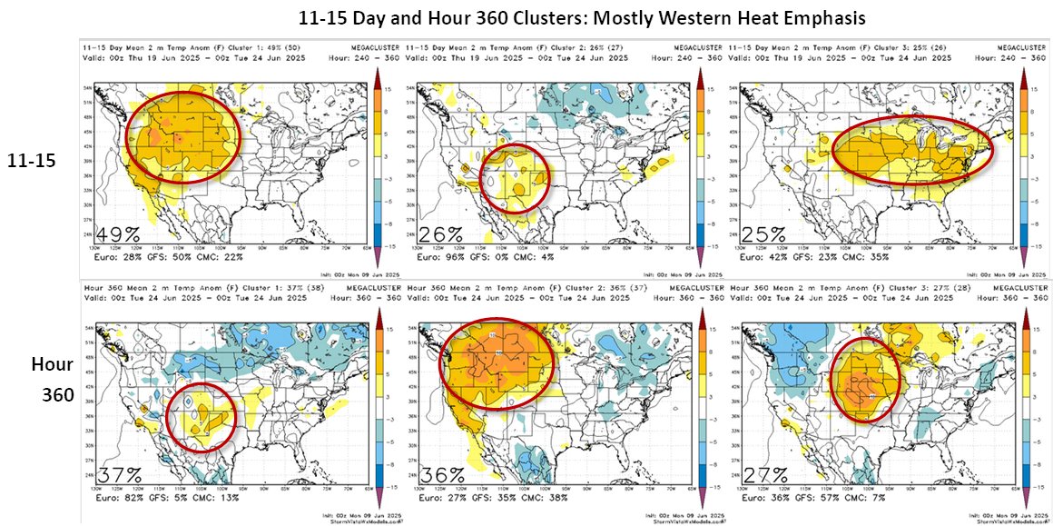 11-15 day and end of day 15 (hour 360) clusters hold main heat narrative in West with limited East to South concerns.