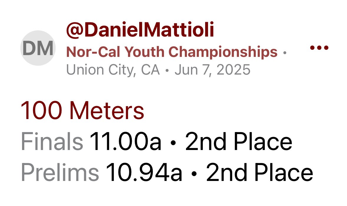 Got some new PRs at the Nor-Cal Youth Championships in the 200m getting 1st with a 22.16 and 2nd in the 100m with a 10.94. G2G🙏