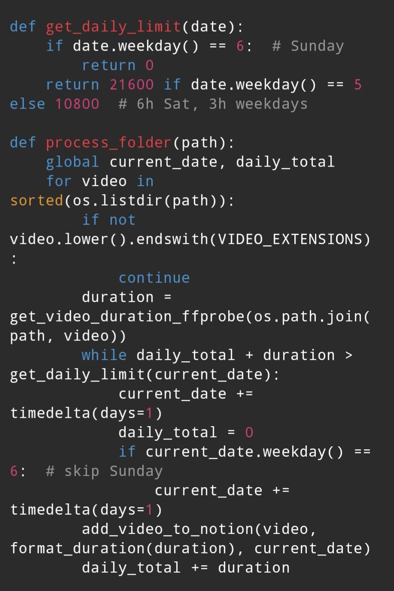 Dheenad96605697's tweet image. A small part of the script that handles time limits and skips Sundays while scheduling videos into Notion.
Keeps my learning journey balanced and automated.
#100DaysOfCode #Python #NotionAPI #Automation