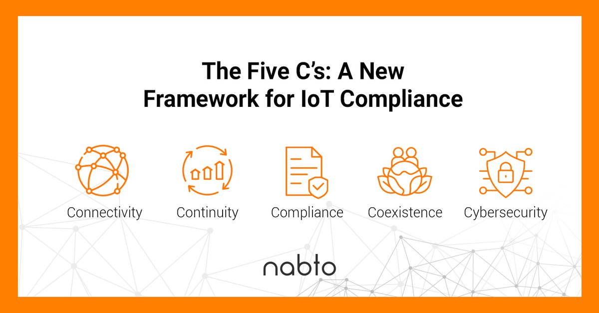 🔐 The Five C’s of IoT Compliance:
  
1️⃣ Connectivity
2️⃣ Continuity
3️⃣ Compliance
4️⃣ Coexistence
5️⃣ Cybersecurity
  
A smart framework to build secure, regulation-ready ecosystems from day one.

#IoTSecurity #Compliance #SmartDevices #SecureByDesign