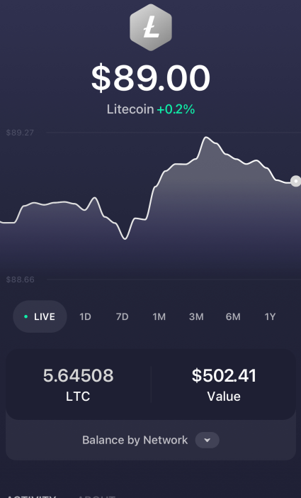 Got some ltc that i need to get rid of, go sell me some skins dm's is always open here on twitter or simply just dm me on discord "eeasycs"