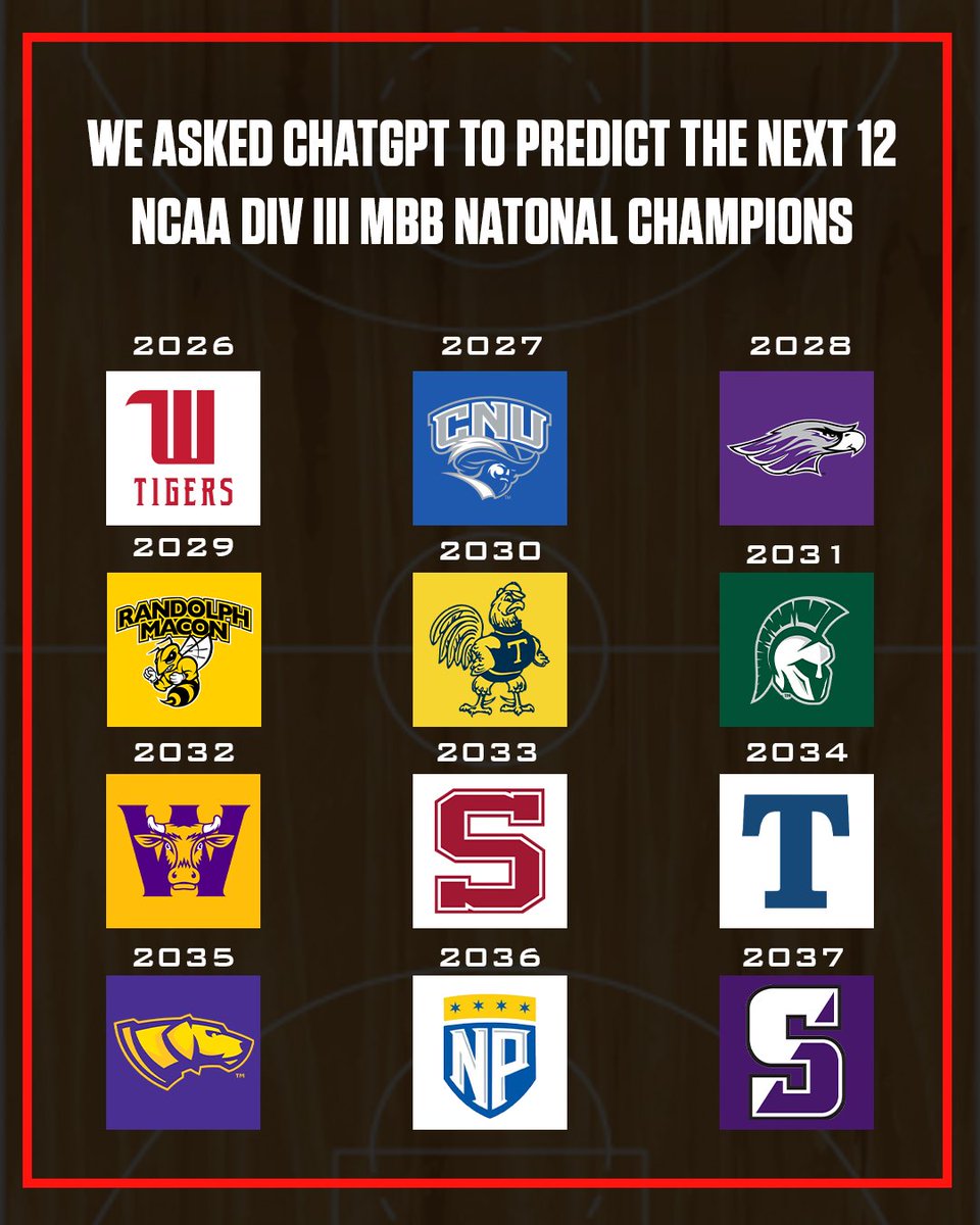 Who will be the next Division III Men’s Basketball National Champions? 🤔

We asked ChatGPT to predict the next 12 D3 Basketball Champions. 

How well did the computer do?