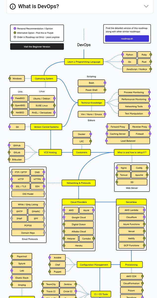 حسن يتعلم💡 tweet media