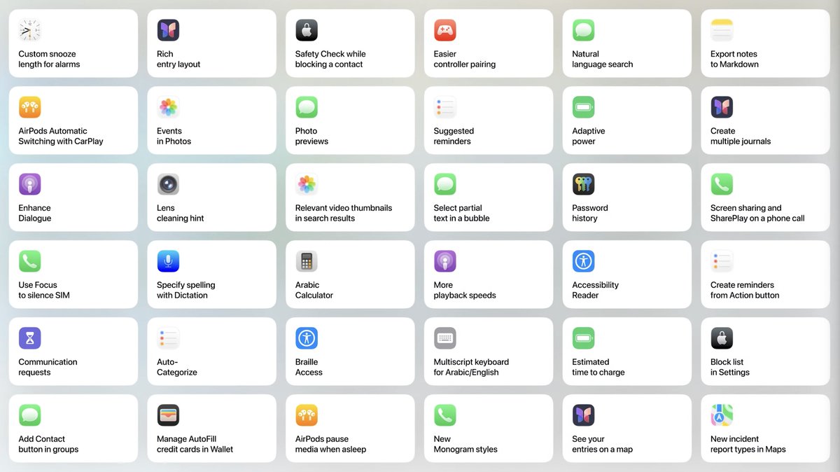 Extra features in iOS 26 that Apple didn't mention! #WWDC25