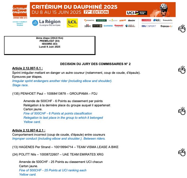 Very naughty and 500CHF fine.