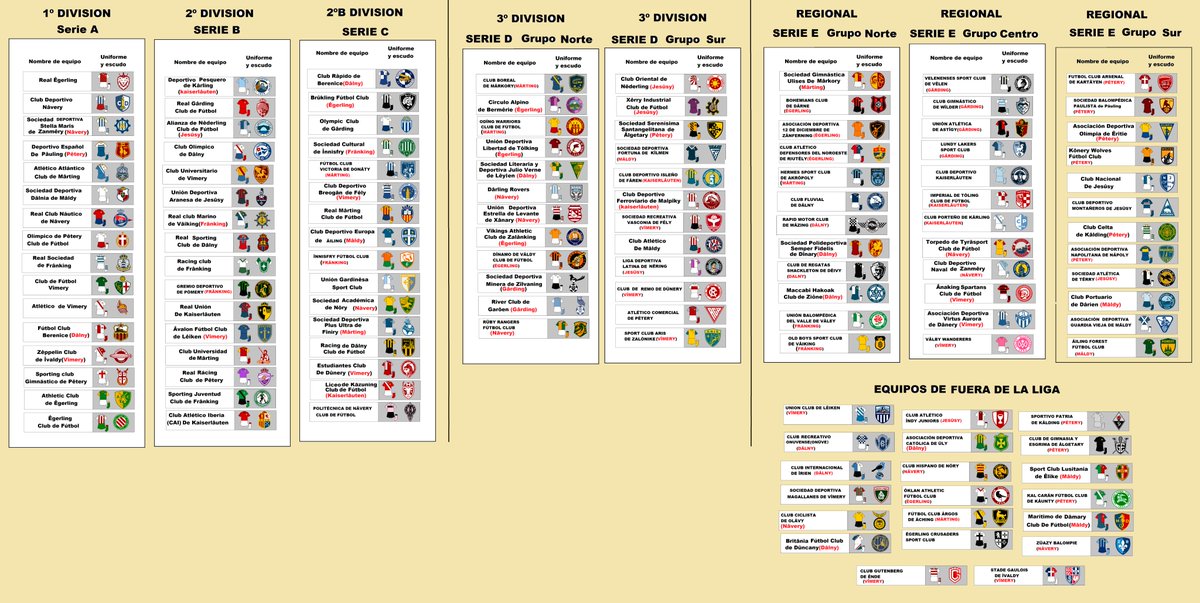 Principado de Dâlnia tweet media