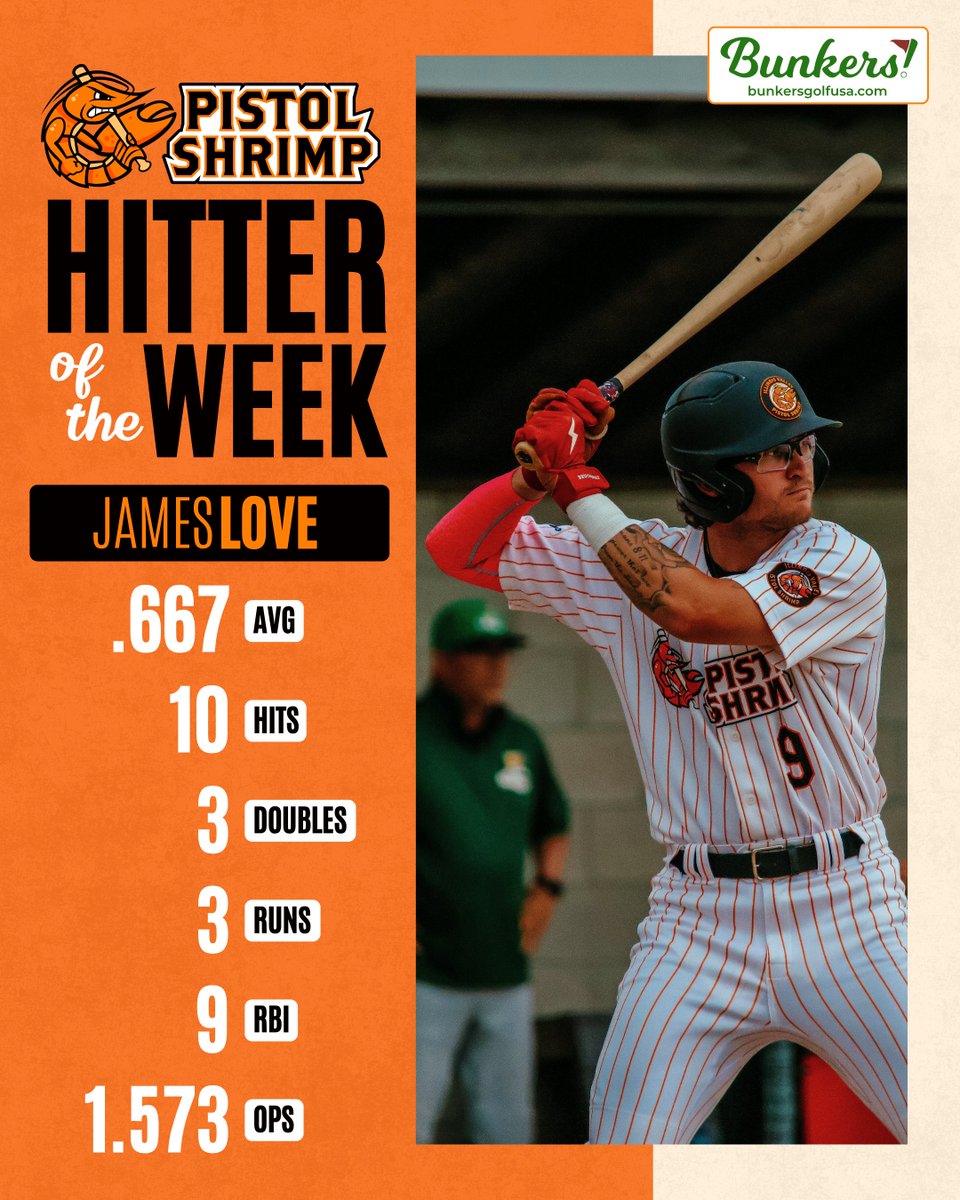James Love was #ShrimplyTooGood this week! 🦐

Love from <a href="/EIU_Baseball/">EIU Baseball</a> is the Week 2 Hitter of the Week presented by Bunkers! #FearTheClaw