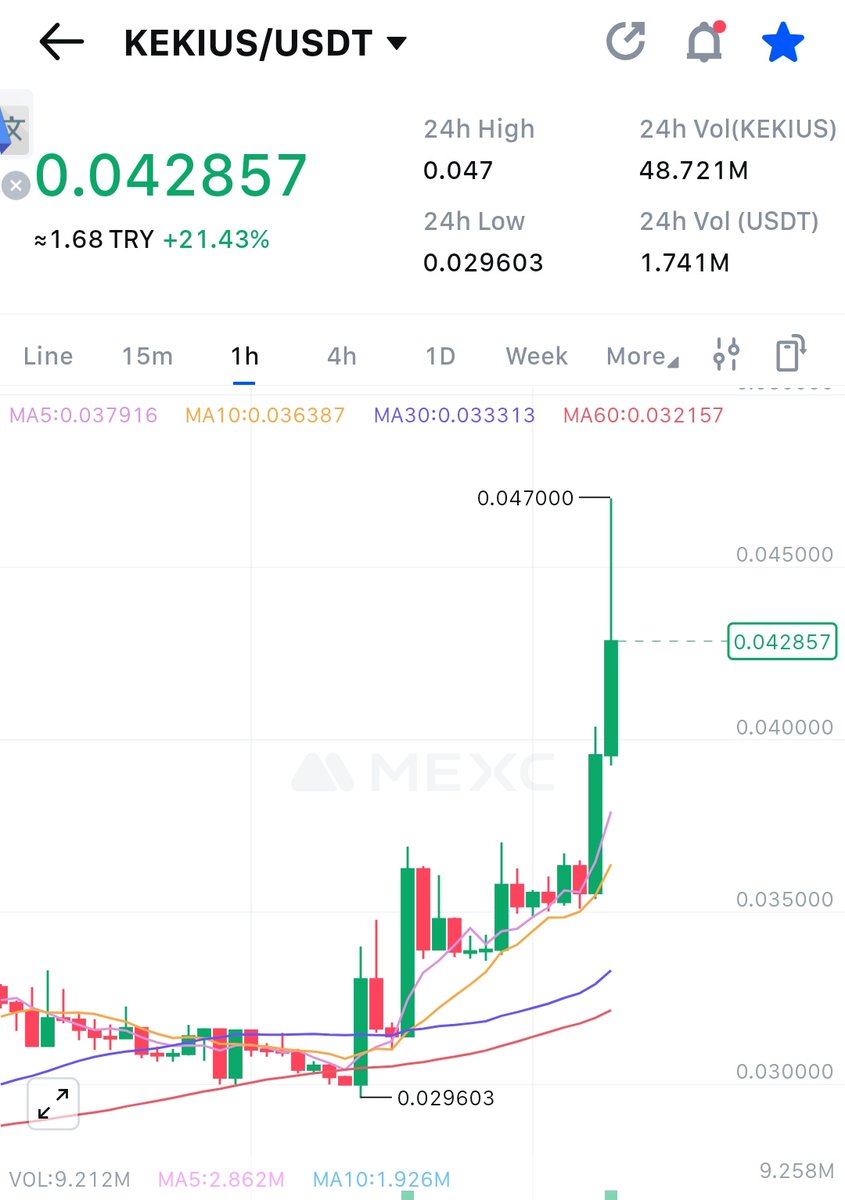 #KEKIUS 👏👏👏👏

#kekiusmaximus 🔥🔥