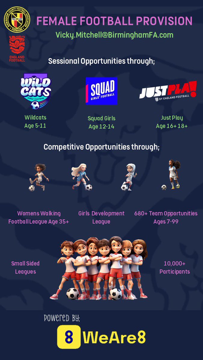 Vicky Mitchell - BCFA; Female Pathway Lead tweet media