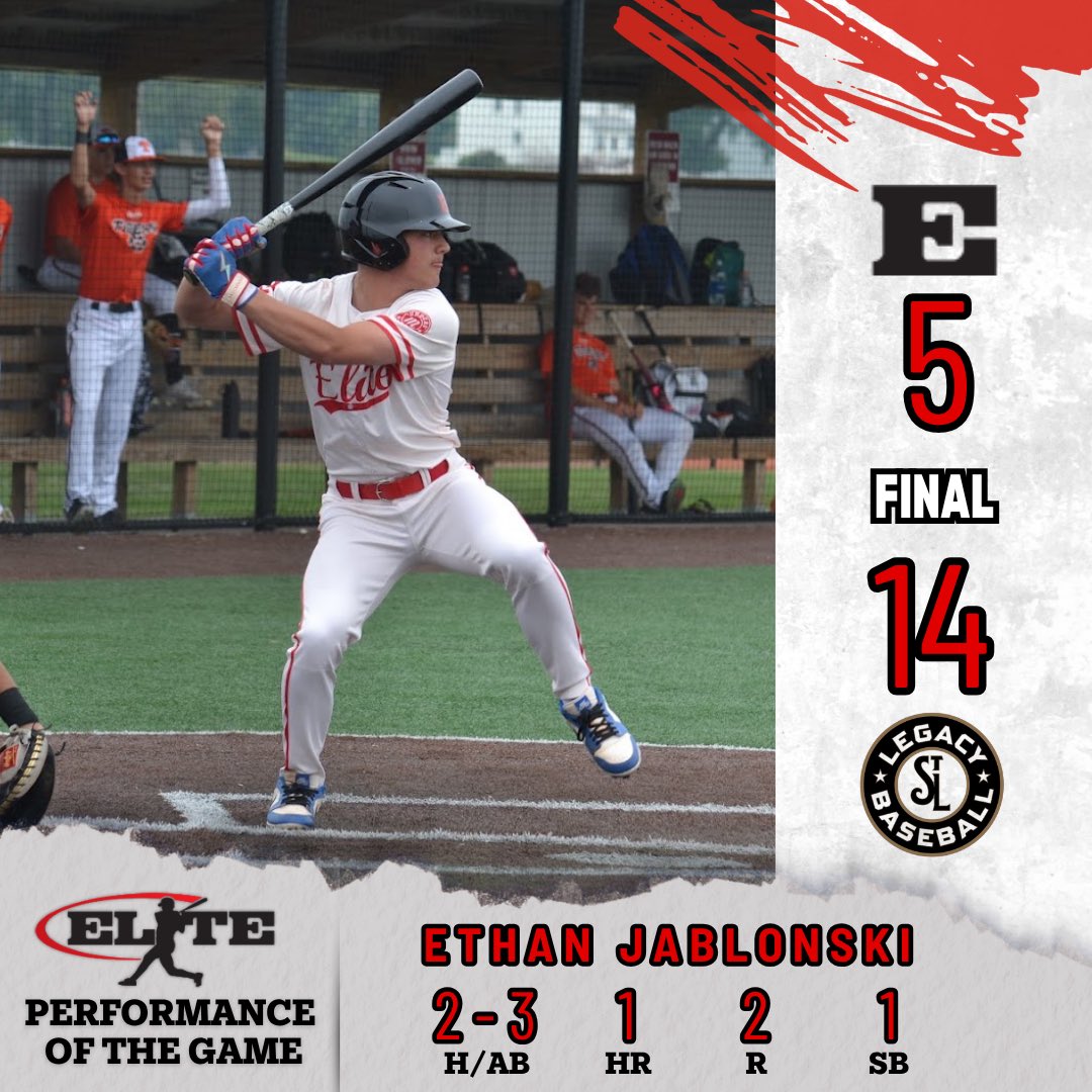 Elite Baseball Training 2026 Ankney (@elite2026ankney) on Twitter photo The boys fall in the first game of bracket play to a tough STL Legacy team. <a href="/ethanjablonski4/">Ethan Jablonski</a> 2-3 HR 2R 1 RBI, <a href="/MasonDurst8/">Mason Durst</a> 2-3 R 1 RBI, <a href="/brett_beerbower/">Brett Beerbower</a> 1-1 2 RBI R, <a href="/BraylanMcCarthy/">braylan mccarthy</a> 1-1 BB RBI R
Next week at Carthage vs BBA Badgers The boys fall in the first game of bracket play to a tough STL Legacy team. <a href="/ethanjablonski4/">Ethan Jablonski</a> 2-3 HR 2R 1 RBI, <a href="/MasonDurst8/">Mason Durst</a> 2-3 R 1 RBI, <a href="/brett_beerbower/">Brett Beerbower</a> 1-1 2 RBI R, <a href="/BraylanMcCarthy/">braylan mccarthy</a> 1-1 BB RBI R
Next week at Carthage vs BBA Badgers