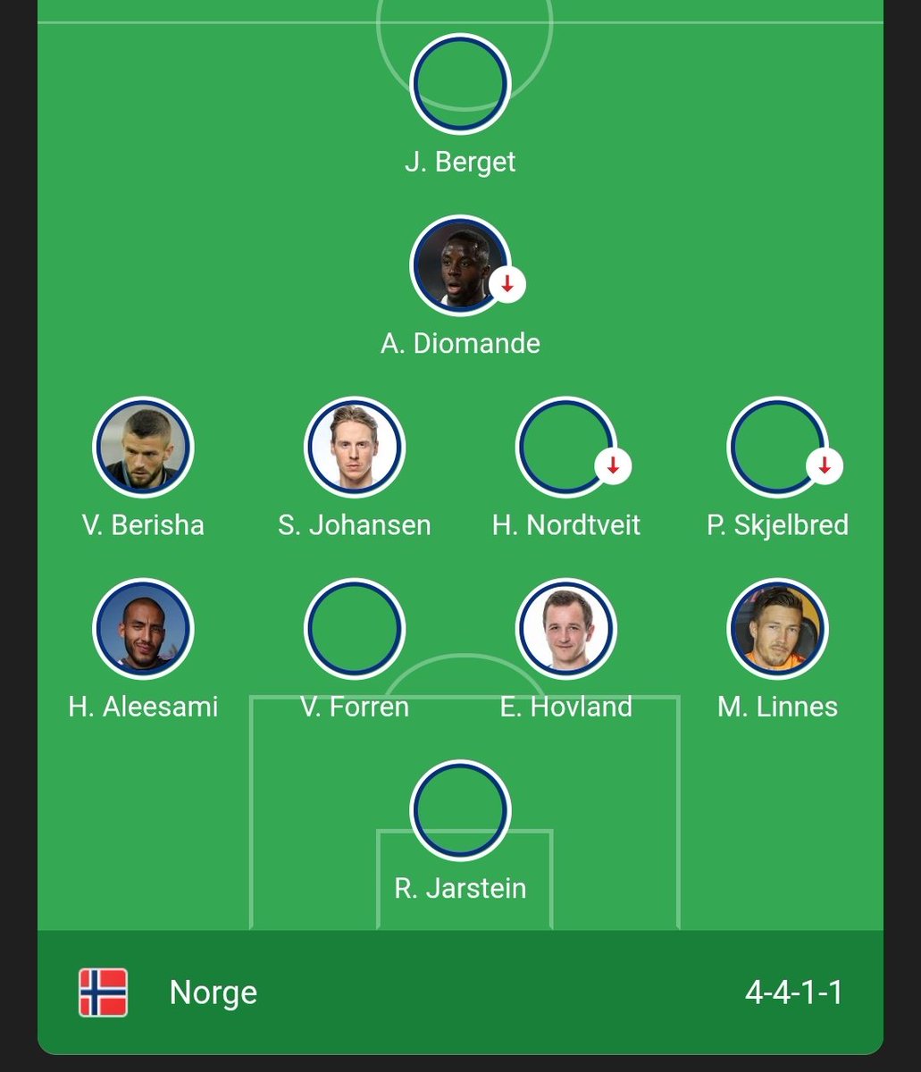 KennethJS's tweet image. Jeg tror dagens landslag skulle klart å hamle opp med laget som spilte 0-0 mot Estland i 2016.
#tv2 #estnor #vmkvalikk