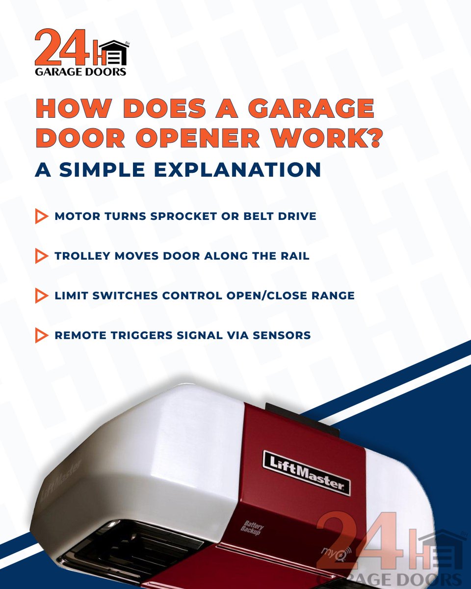 24HGarageDoor's tweet image. Explore how your opener lifts heavy doors with ease. ⚙️ 

📞 Call us: (203) 489-2043
🕒 24/7 Garage Doors🧡
24hourgaragedoorsct.com

#GarageDoorEmergency #GarageHelpNow #GarageDoorPros #GarageService