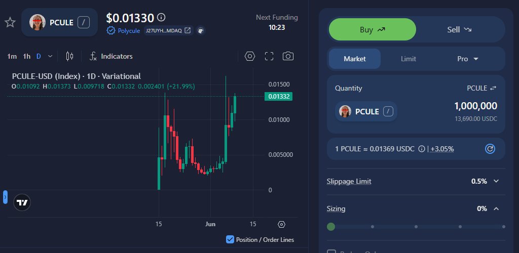 onsen enjoyer π (@onsen_enjoyer) on Twitter photo $PCULE chart looks primed, already hold spot but want even more exposure
<a href="/variational_io/">Variational</a> is the only perps DEX that allows you to trade ICM, raised 1.5M from <a href="/coinbase/">Coinbase π‘οΈ</a> + <a href="/dragonfly_xyz/">Dragonfly οΌ|οΌ</a>. Points program soon?π€
Pasternak Mode. $PCULE chart looks primed, already hold spot but want even more exposure
<a href="/variational_io/">Variational</a> is the only perps DEX that allows you to trade ICM, raised 1.5M from <a href="/coinbase/">Coinbase π‘οΈ</a> + <a href="/dragonfly_xyz/">Dragonfly οΌ|οΌ</a>. Points program soon?π€
Pasternak Mode.
