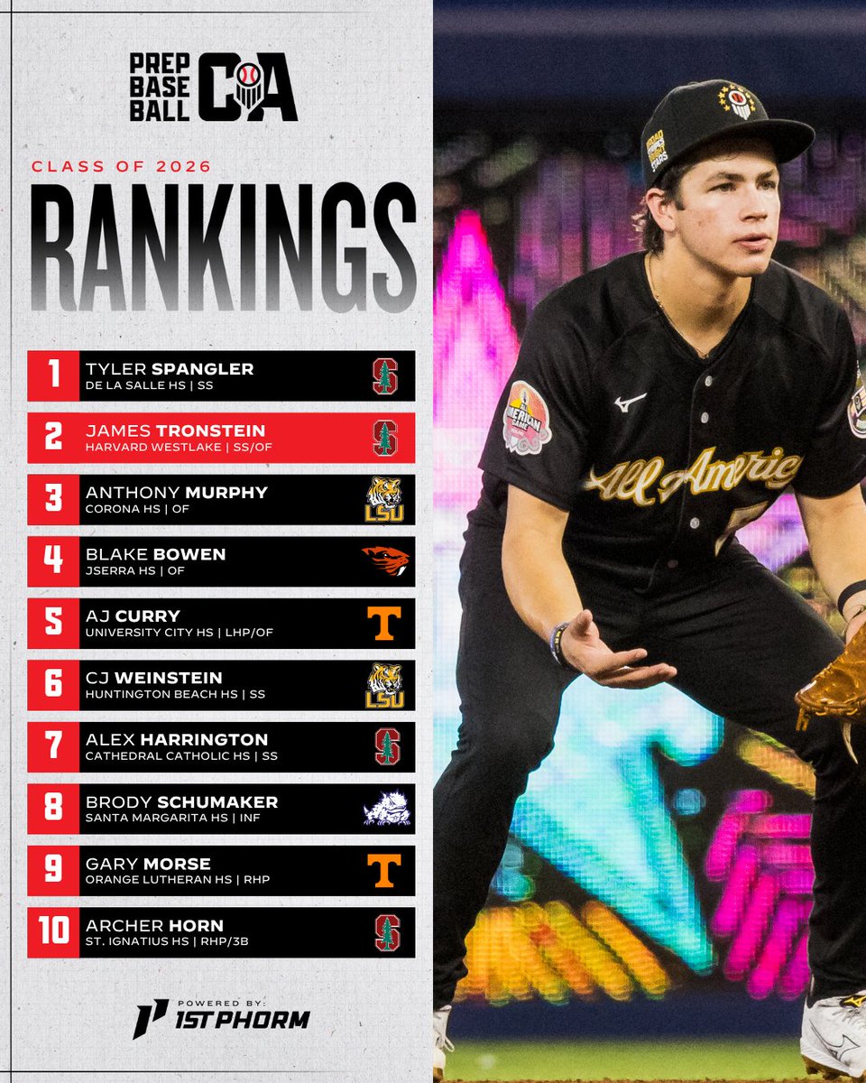 PREP BASEBALL CALIFORNIA tweet media