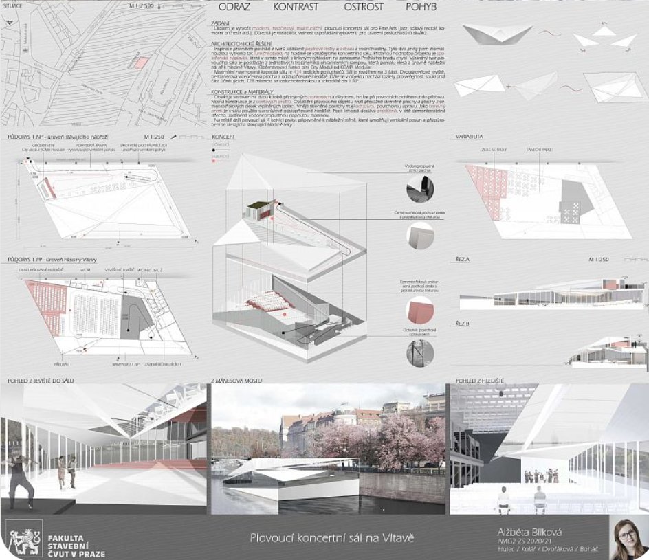 Archicad project by Alžběta Bílková CTU in Prague - Faculty of Civil Engineering, Czech Republic 
Inspireli Awards 6th Annual Winner: 1st place 
Learn more about this project: bit.ly/4dIEBFY 
#Architecture #ArchitectureStudent #BIM #ArchitecturalInspiration