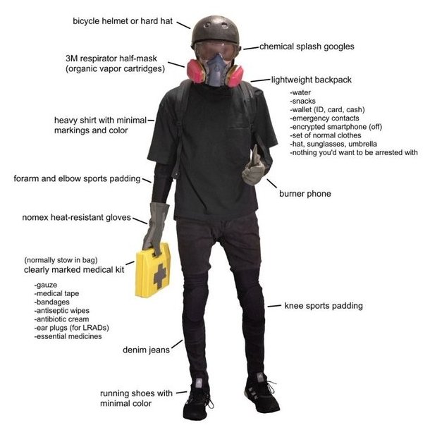 Top Fashion Tips for the Summer of '25