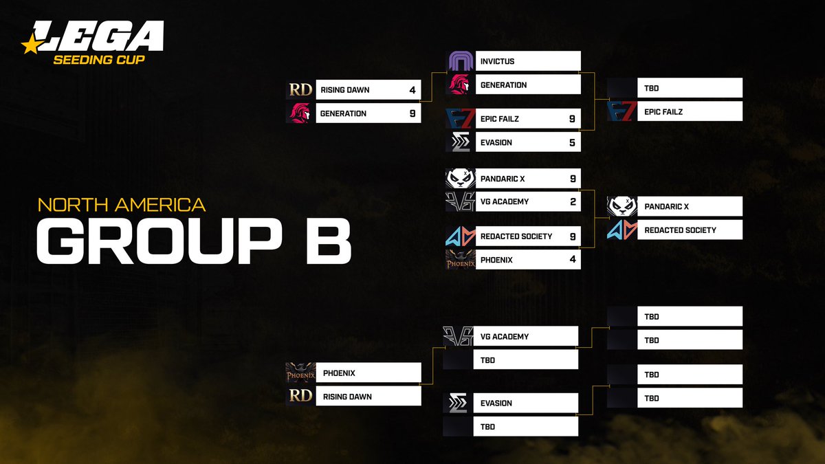 🏆 LCL Seeding Cup | NA | Finals Weekend

📆 14th &amp; 15th June 2025

⏰ 15:00EST / 20:00BST 

📺 Where? twitch.tv/LegaEvents

Ending Group B and heading into finals on Sunday! Do not miss it 🚨

In partnership with NordVPN (73% OFF): tinyurl.com/PandaricVPN

#TarkovArena #LCL