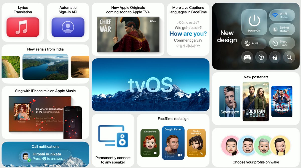 Novedades en TvOS.. #WWDC25