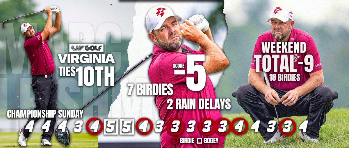 Solid weekend from the Leish-Man 🔥