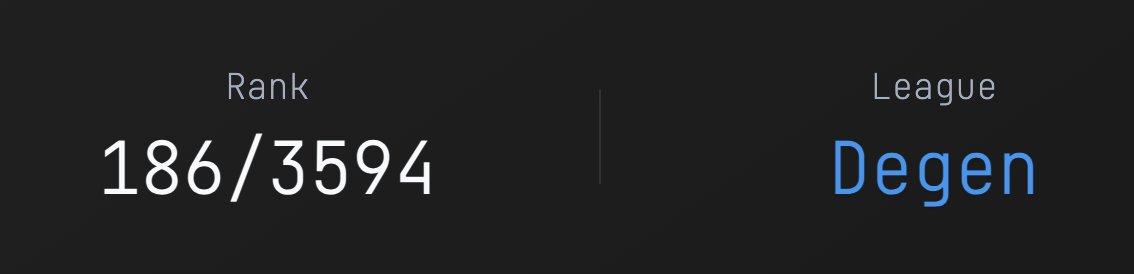 Hit Degen status on <a href="/KeikoFinance/">Keiko Finance</a>. I dunno what's after Degen, but I'm coming for it.