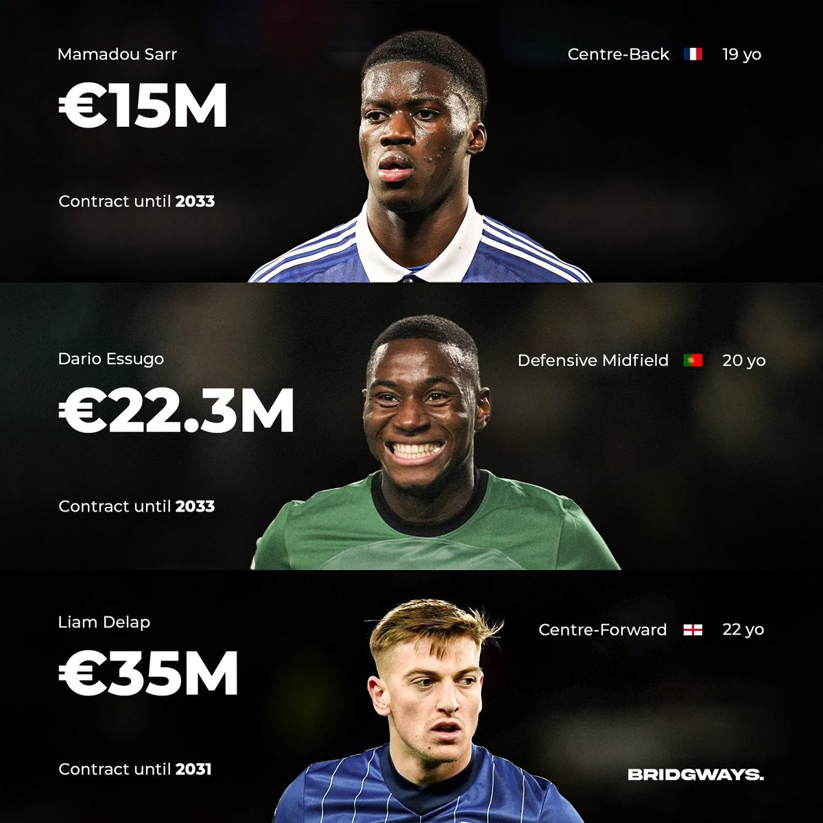 CFC WORLD tweet media