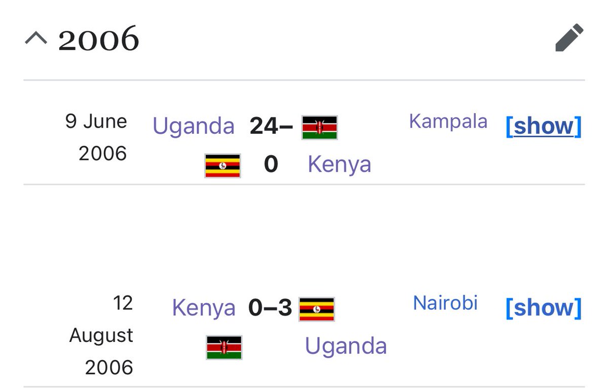 HipposFans's tweet photo. 🇺🇬🇰🇪 On this day, 9th June in 2006, the @LadyCranesRugby beat the Kenya Lionesses 24–0 in the 1st-ever women’s rugby test between the two nations - and Kenya’s debut international.

#UgandaRugby went on to win the return leg 3–0 in Nairobi, claiming the inaugural Elgon Cup, the first of their 3 titles.

As of 2025, Uganda has played 39 test matches, #RugbyKE 45 - and they meet again on 15th June in Madagascar at the #WRAC2025